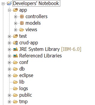 directory_layout